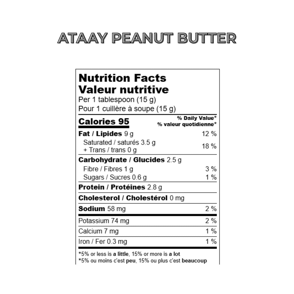 The Double Squeeze Bundle